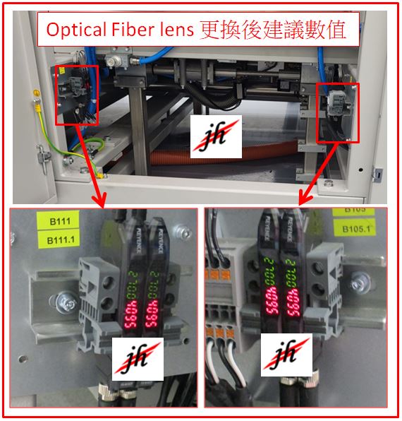 29.9950 Optical Fiber lens(5)